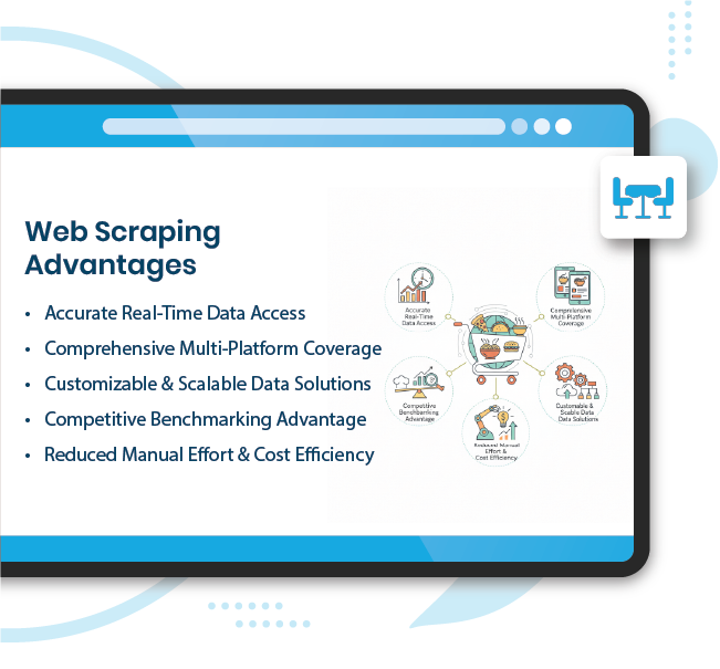 Web-Scraping-Advantages